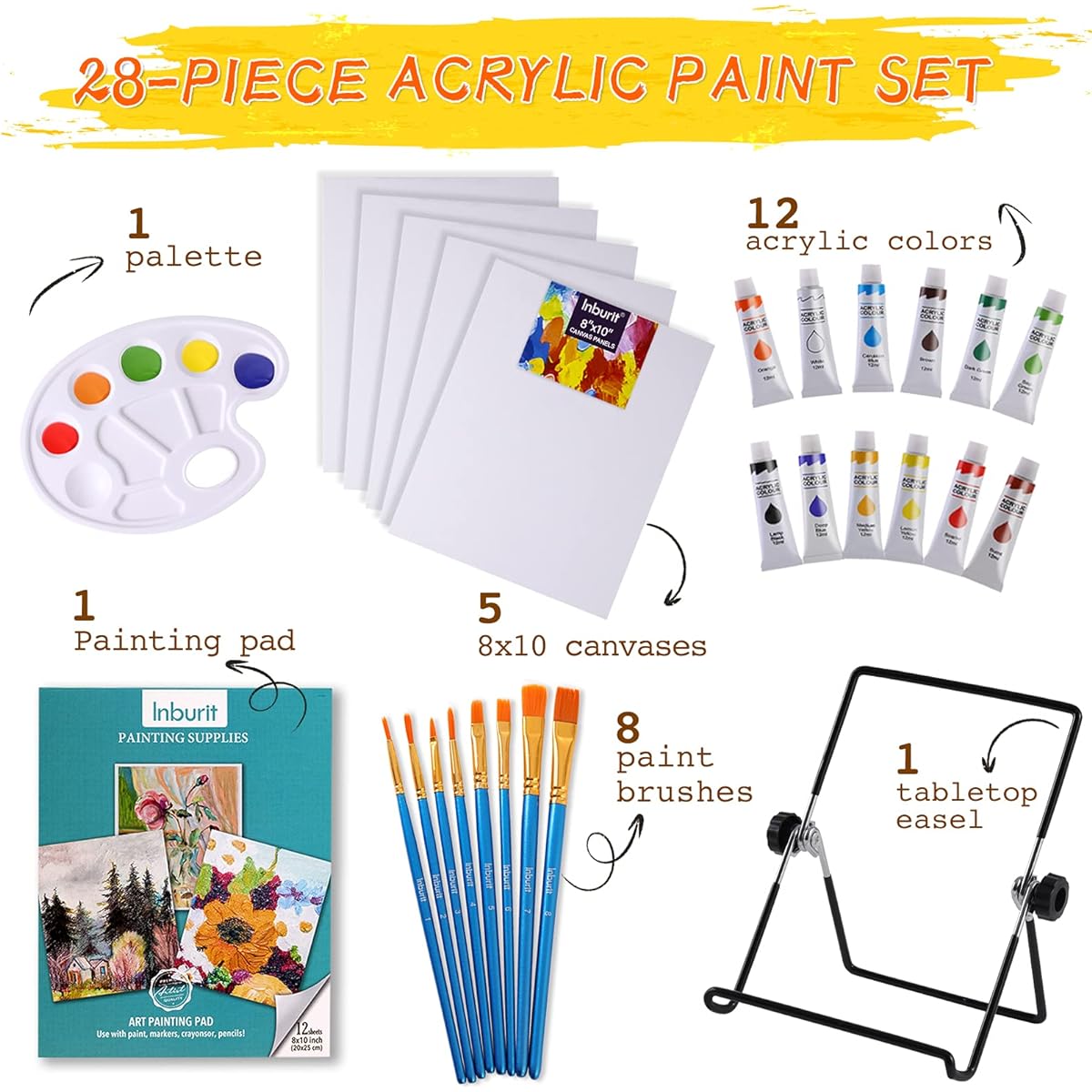 Inburit Art Paint Set for Kids, Painting Supplies Kit with 5 Canvas Panels, 8 Brushes, 12 Acrylic Paints, Table Easel and More, Premium Paint Set for Students, Kids and Beginners