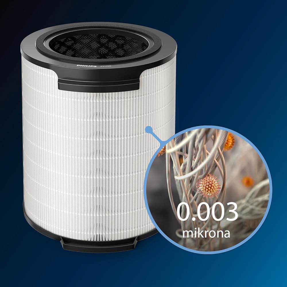 PHILIPS Replacement FY1700/30 NanoProtect HEPA Filter, 1 Piece, PM2.5 Disinfection, Virus, Tobacco, Pet Odor, Bacteria, Pollen, Dust Deodorization, Compatible with All (AC1715-1000 i Series Purifier)