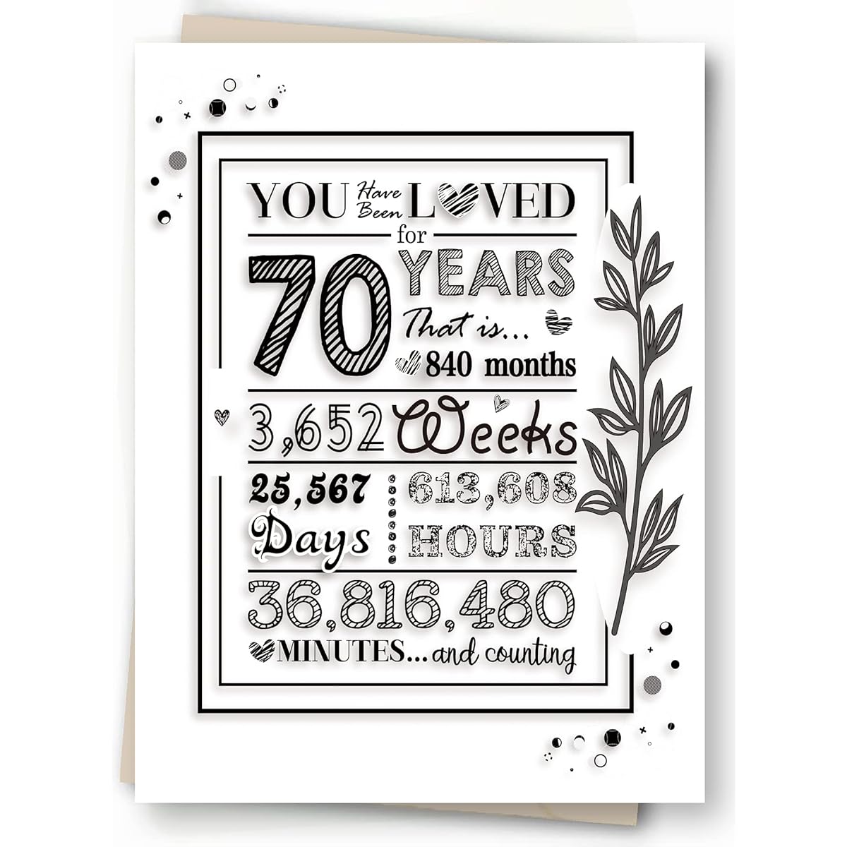 WowBefun 70th Birthday Cards, 70th Birthday Decorations, Unique Birthday Decorations for Men/Women/Her/Him, 70th Greeting Cards for Mom/Dad/Wife/Husband/Son/Daughter/Sister/Brother/Friend