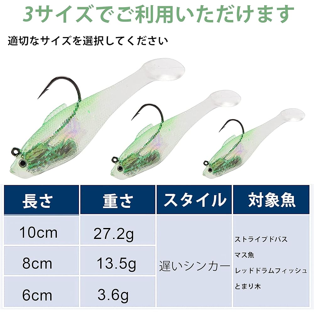 Bass Lure Fishing Jig Head Fishing Bait Soft Swimbait Lead Jig Head Weighted Hook For Saltwater and Freshwater Trout Lure Fishing