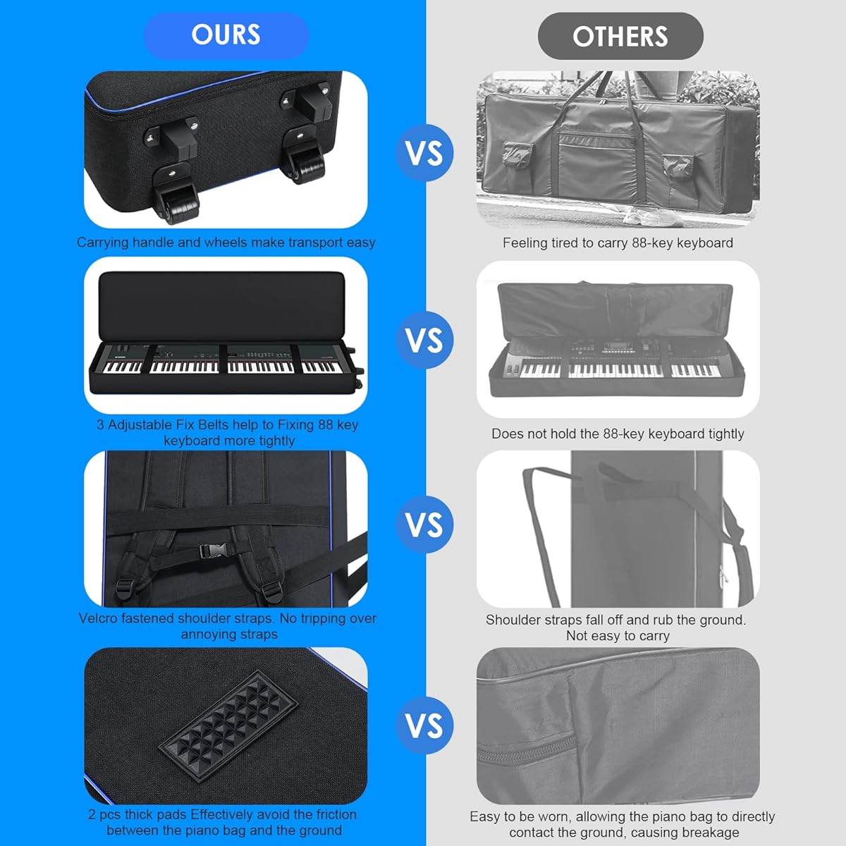 Key Keyboard Case with Casters (53" x 14.5" x 7") | 88 Key Keyboard Rolling Bag 3 Pockets | 88 Key Keyboard Roller Bag Soft Padded Case with Handle & Shoulder Strap for 88 Key Keyboard, Black///White , 53*14.5*7inches, 88 keys keyboard case with wheels.
