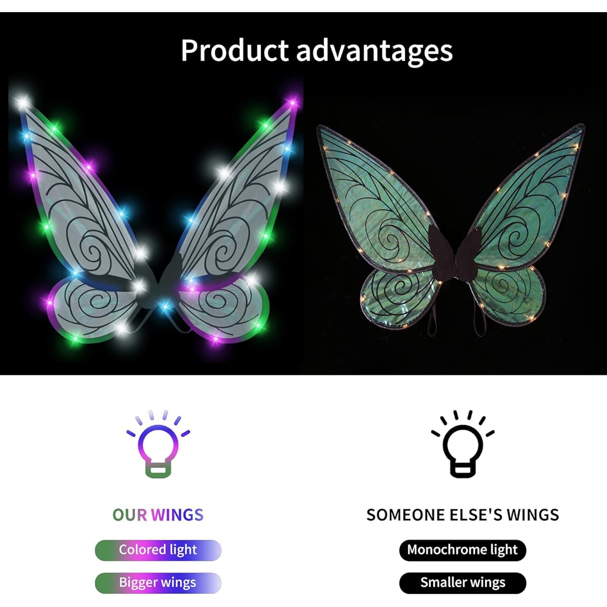 caretoto LED Fairy Wings for Adults Girls Light Up Glowing Sheer Wings Halloween Fairy Costume Angel Wings