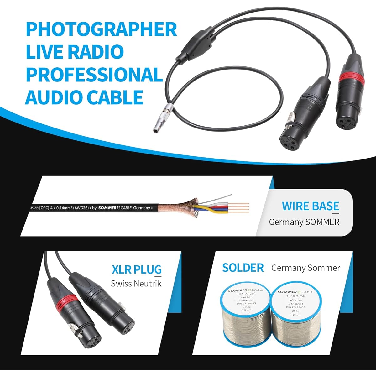 LANZYKU Dual XLR 3 Pin Female to 5 Pin Male Audio Input Cable RED V-Raptor RED V-Raptor XL Arri Alexa Mini ZCAM -15 inch