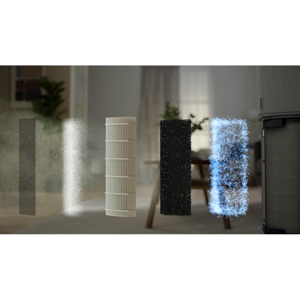 [Genuine Product] Electrolux Air Purifier Pure A9, Filter for A9.2