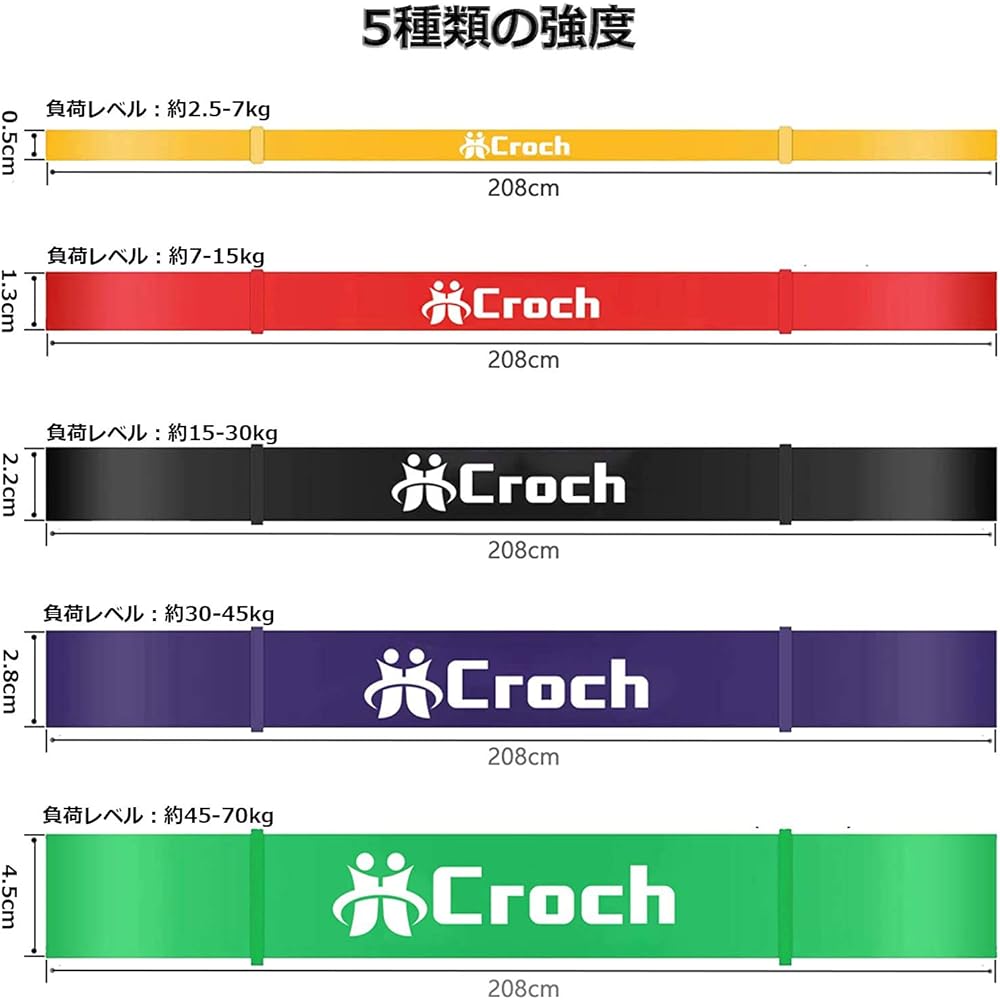 Croch Training Tube, Pull-Up Tube, Fitness Tube, Rubber Tube, Stretching, Muscle Training, Exercise Band, High Strength, Durable, Pull-up Aid Tube, Training, Yoga, Unisex NT40092
