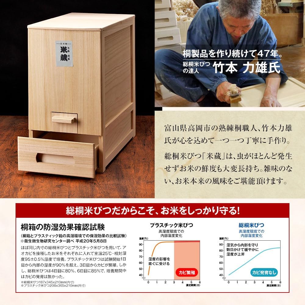 Max Cosmetics Japan Paulownia Craftsman Rikio Takemoto Full Paulownia Rice Bin Moisture-proof Insect-proof Rice Stocker Rice Gura Series Genuine Product Comes with Original Cleaner (5kg Type)