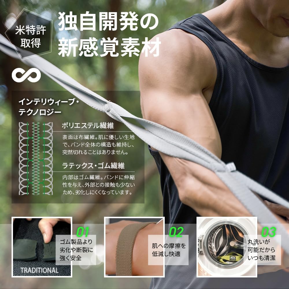 VRTX Multi Band Stretch Muscle Training Good Elasticity Easy to Hook Multi-loop Shape Adjustable Length Pilates Yoga Stiff Shoulders
