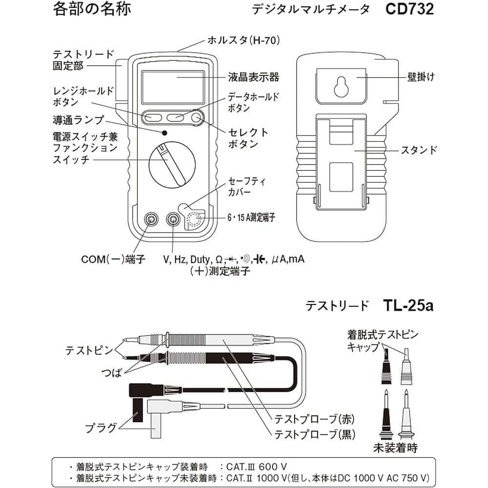 SANWA (Sanwa Electric Meter) Digital Tester CD732