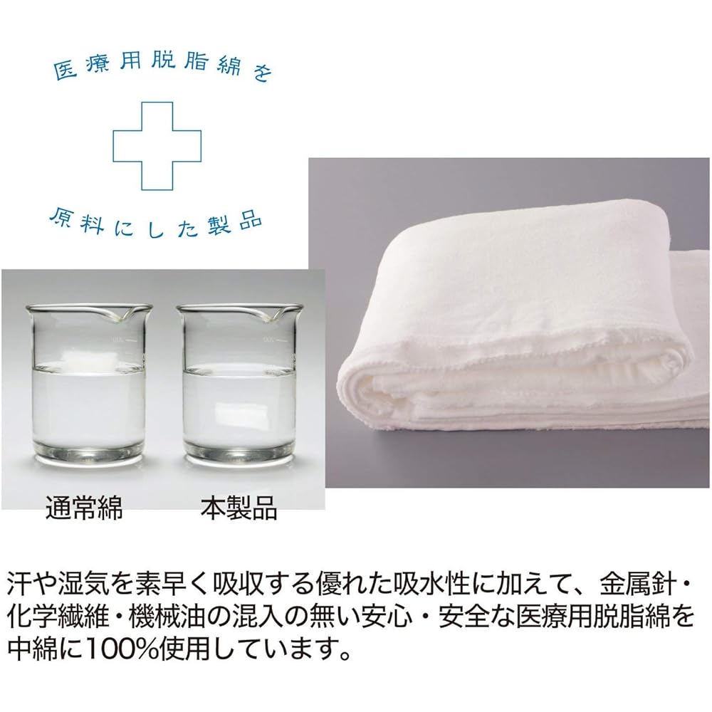 Maniflex Plump Sheets, Bed & Sheets III, Off-White, Single/Semi-Double Compatible [Official Direct Sales] Uses medical absorbent cotton, Safe, Absorbent, Can also be used as a towel blanket, flat sheet, Made in Japan