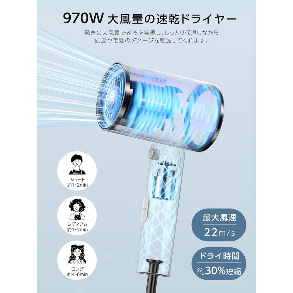 SAITOU Dryer, Large Airflow, Quick Drying, 970 W, Hair Dryer, Popular, High Concentration Negative Ion, 57°C Constant Temperature, 3 Levels of Air Volume Adjustment, Hot and Cold Air Switching,