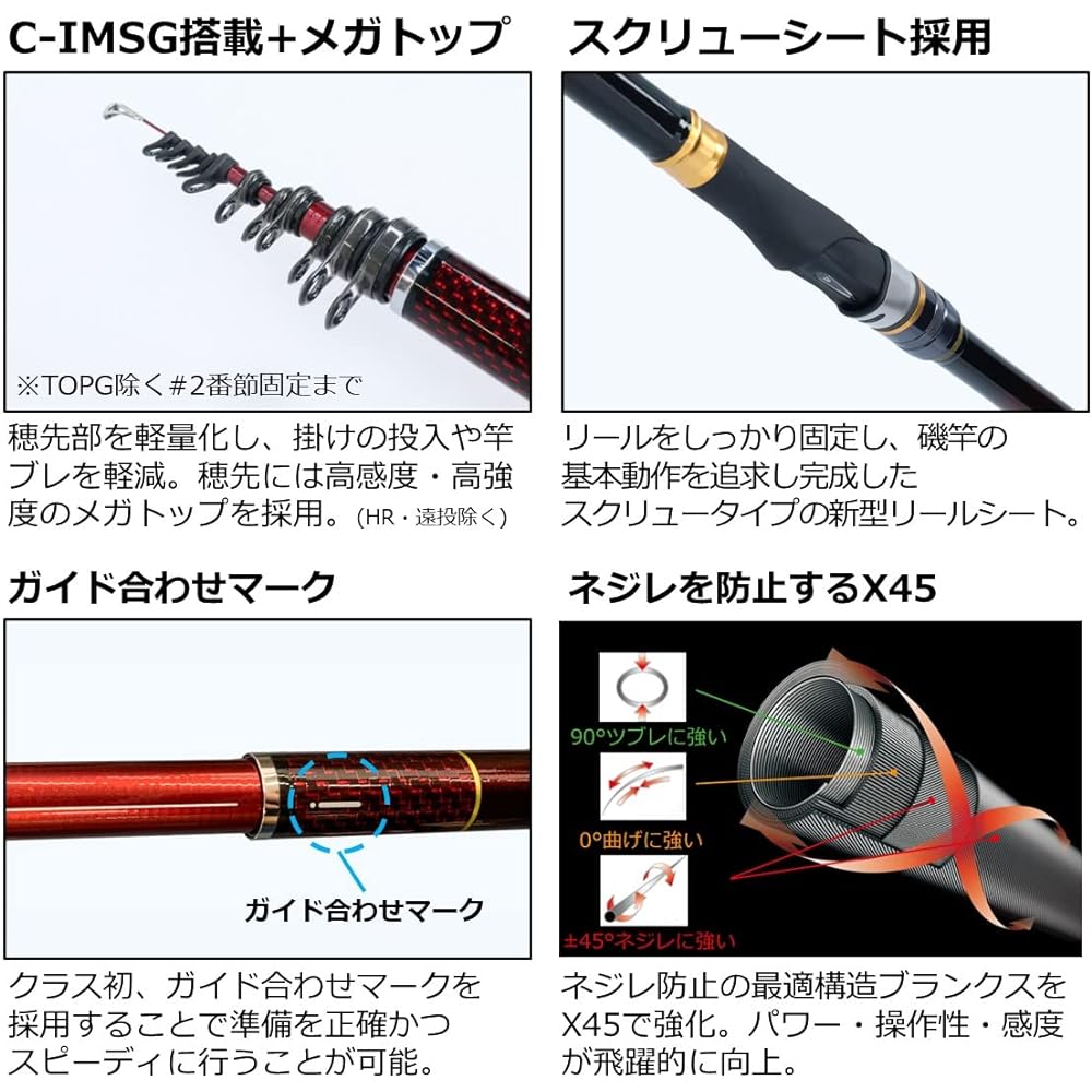 DAIWA Iso Rod Sururu/Expedition/Night Fishing Wave No. 3/No. 4/No. 5/No. 6 HR/N Various