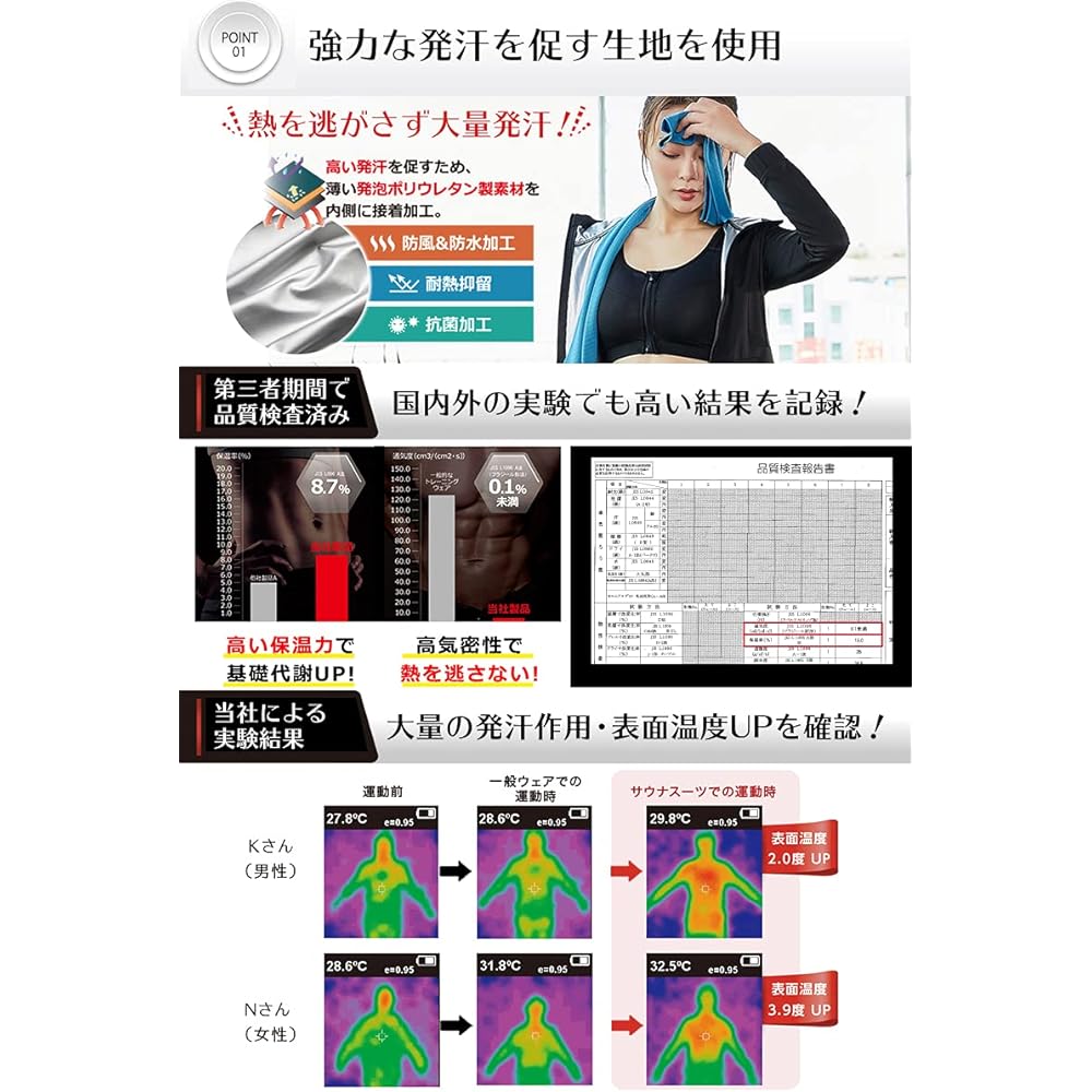 [StAn] [No. 1 sweating power] Sauna suit for men and women, diet [Sauna suit designed by a sports trainer] Washable, stylish, large size, unisex, windbreaker, top and bottom set [Slim fit]