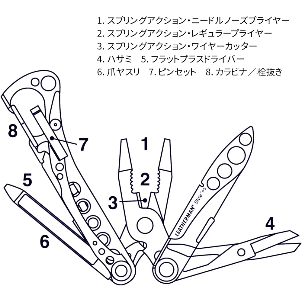 LEATHERMAN Multi-Tool STYLE PS [Genuine Japanese Product] 25 Year Warranty LTJ Mark STP