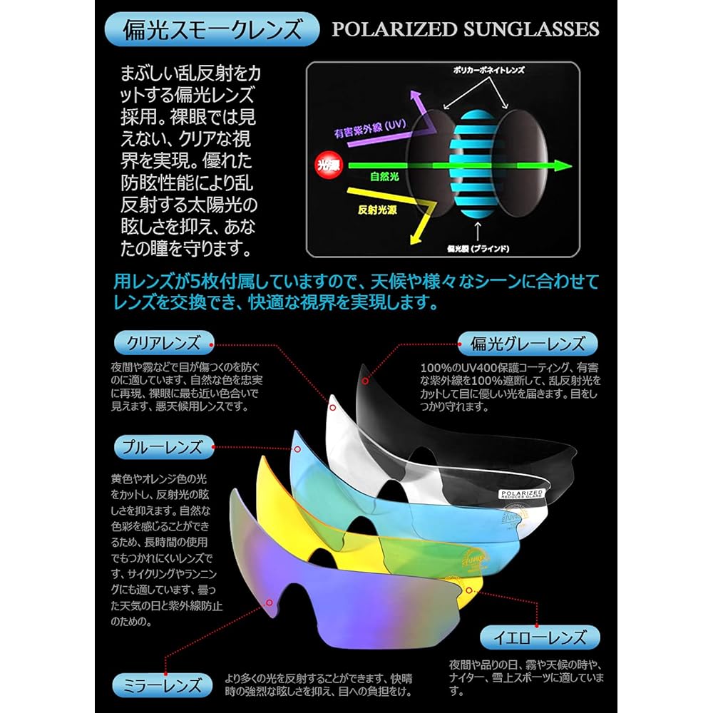 [Rirobi] [Recommended by road cyclist Yukiya Shinshiro] Polarized sports sunglasses with 5 interchangeable lenses and 2 frames, sunglasses for men and women, ultra-lightweight UV400 cycling, running, fishing, golf, baseball glasses