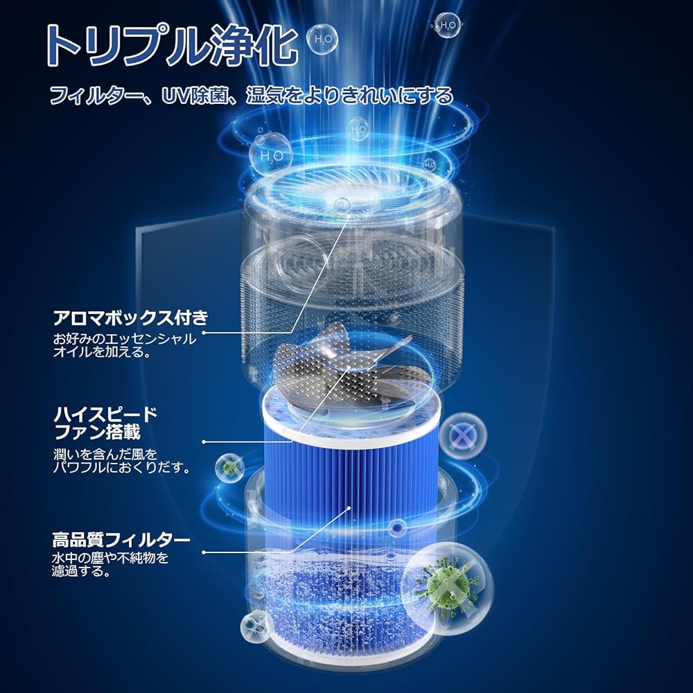 Mifasol Humidifier, Vaporization Type, 1.3 gal (5 L), Large Capacity, Stylish, Air Purifier, Prevents Drying, Humidification Power: 13.7 fl oz (400 mL) / h, Humidifier from Above Water Supply, Does