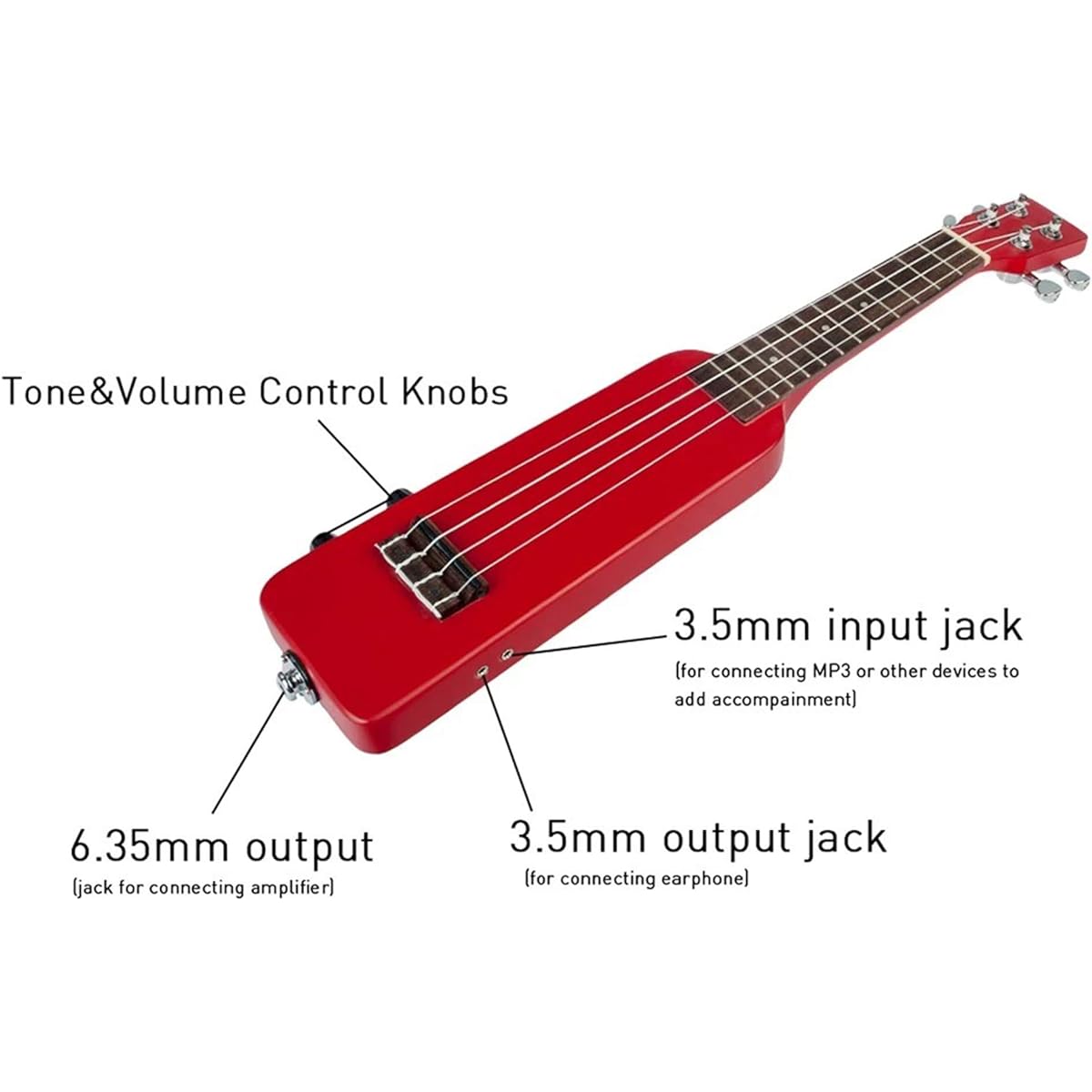 Ukulele 21 Inch Okoume Pure Wood Electric Ukulele Kit Fashion Clear Line Ukulele (Size:One Size; Color:Red)