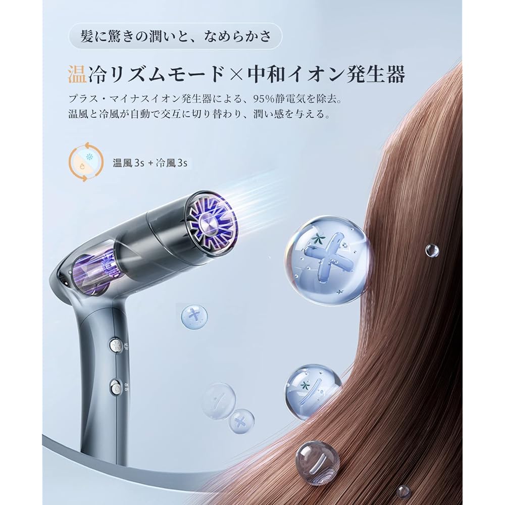 llano Hair Dryer, Large Airflow, High Air Speed, 2023 Advanced Edition, Salon Quality, Quick Drying, Hair Dryer, 6.3 ft (21 m) / s, Neutralizing Ion & Hot and Cold Rhythm Mode, Heat Damage Control,