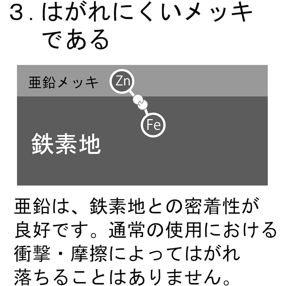 Daido Hunt (soft) plated wire [iron/galvanized] [thickness] #8 (4.0 mm) x [length] 250m 50201.00