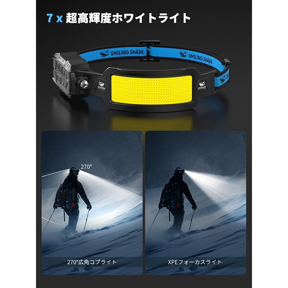 Smiling Shark Headlight, [LED White & Red Headlight, 2 Pieces] USB Rechargeable, 7x High Brightness Lighting, 4000 mAh, Long Time Use, Comes with Motion Sensor, IPX4 Waterproof, Dustproof, Fishing, Climbing, Walking, Flashlight, Perfect for Camping, Work