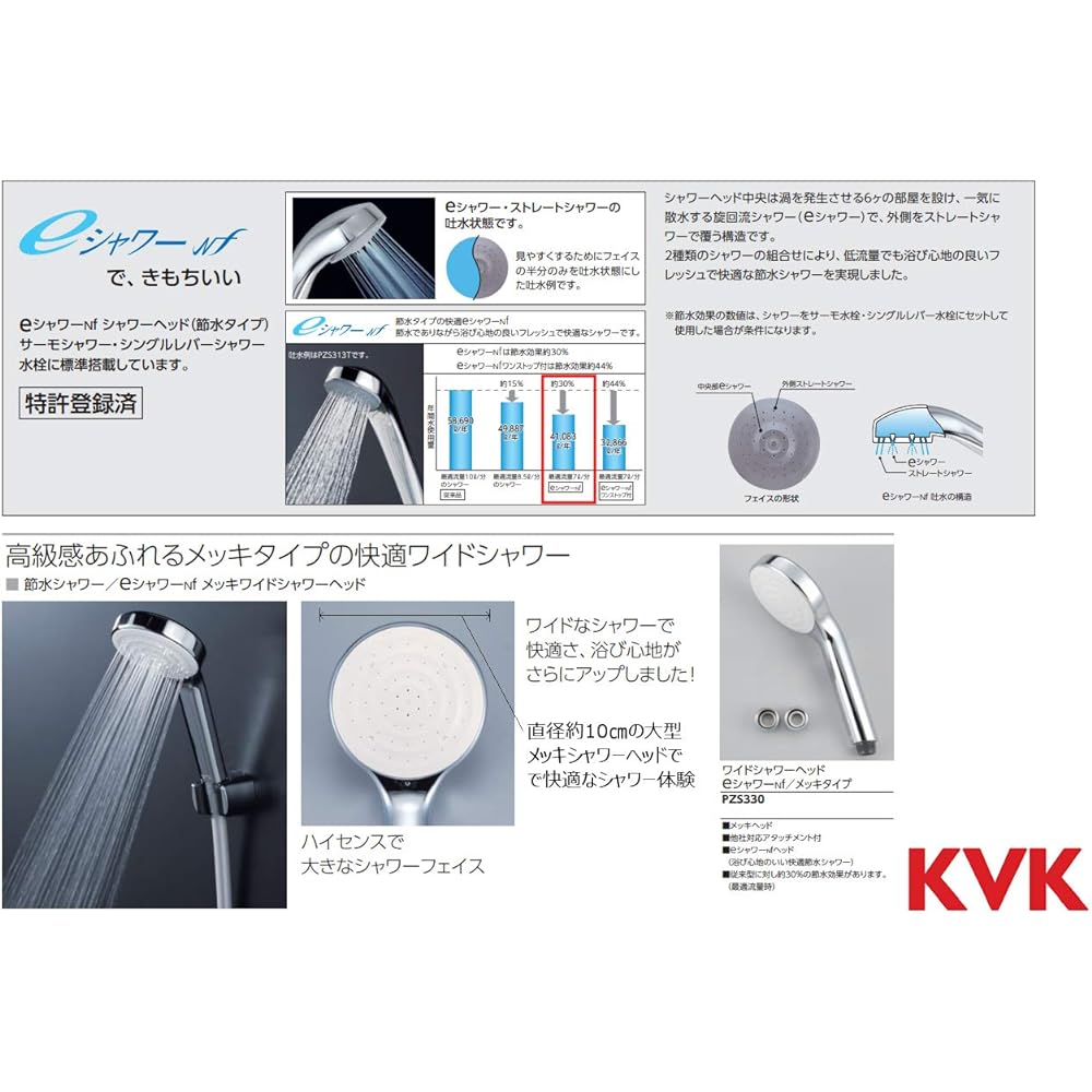 KVK shower head PZS330 comfortable wide shower head