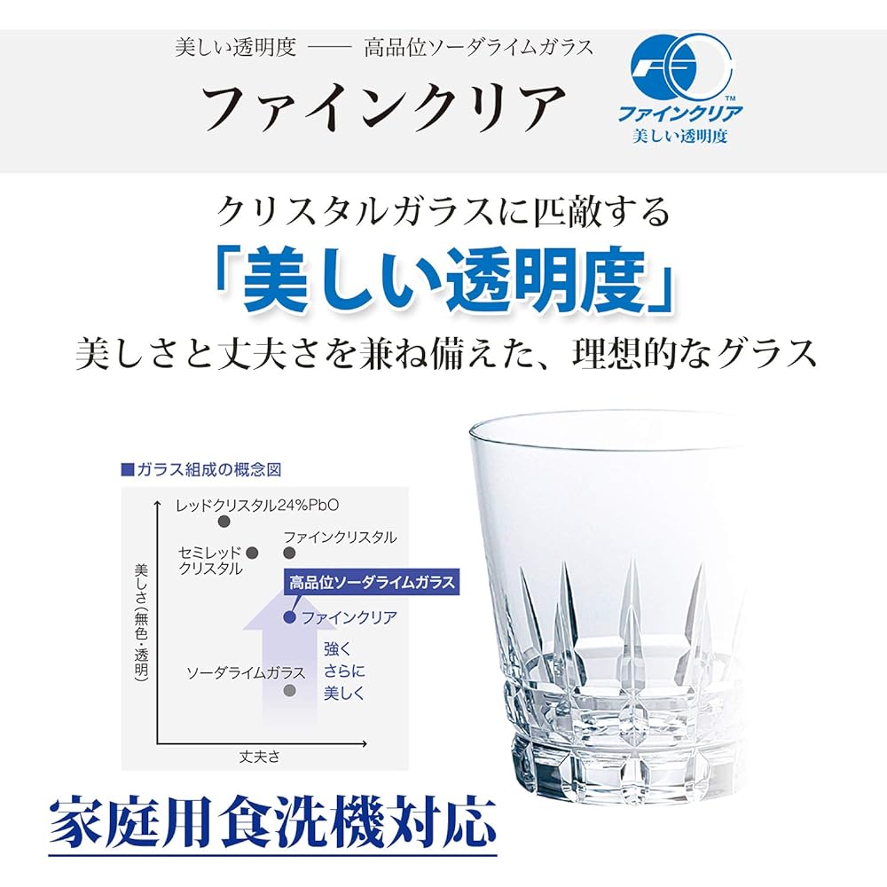 Toyo Sasaki Glass Wine Glass 195ml New Spur Made in Japan Dishwasher Safe 32035 Set of 6