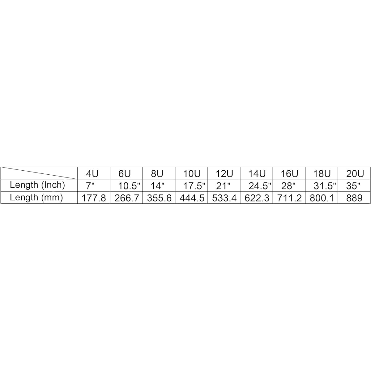 Sound Town 2 Pack 20U Steel Rack Rails with Black Powder Coated Finish and Screws (ST-RR-20U)