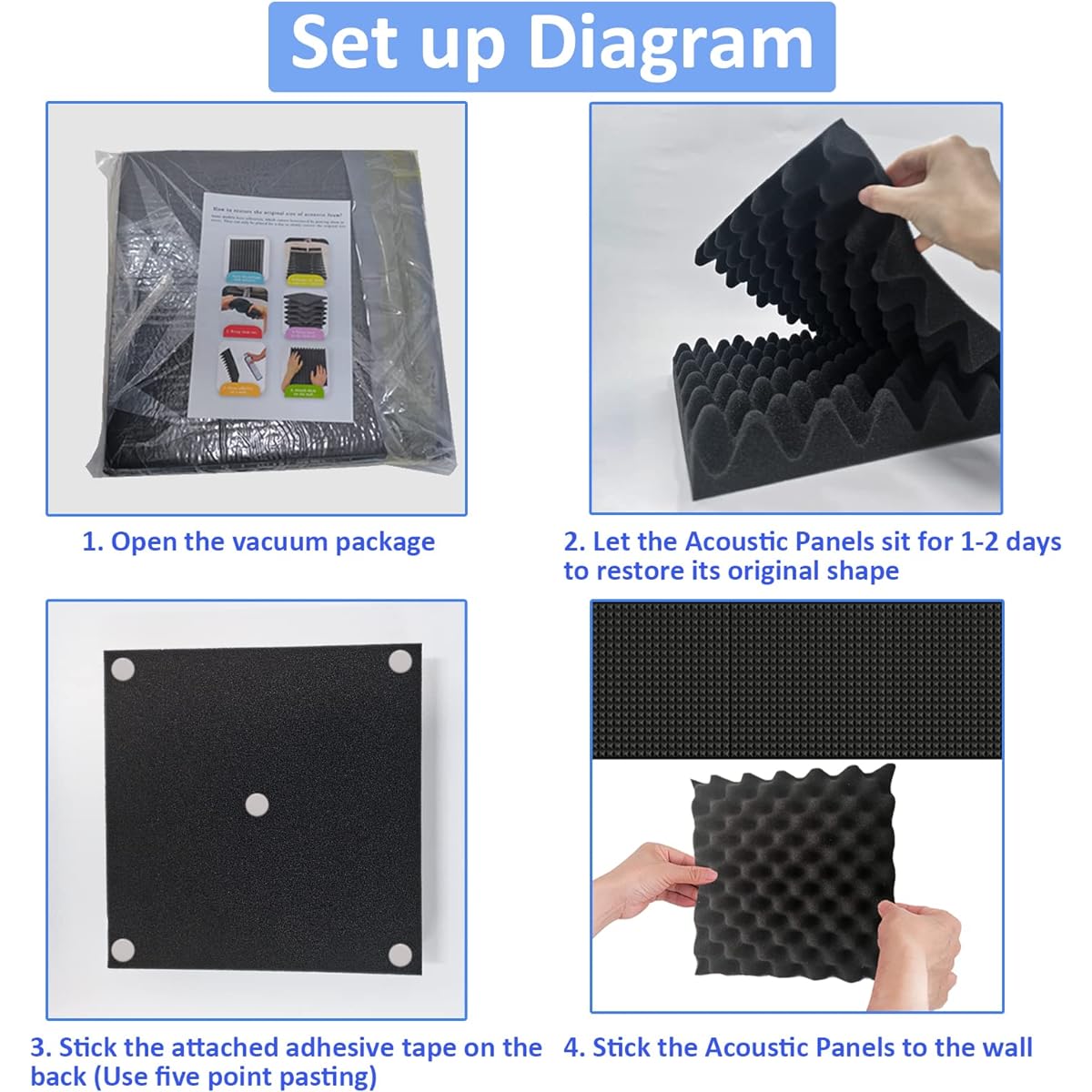 Krightlink Soundproofing Panels Set of 24 2" X 12"
