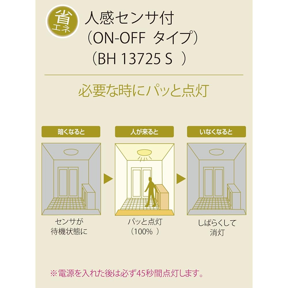 KOIZUMI LED small ceiling light [Energy saving with human sensor, daylight color] BH13725S