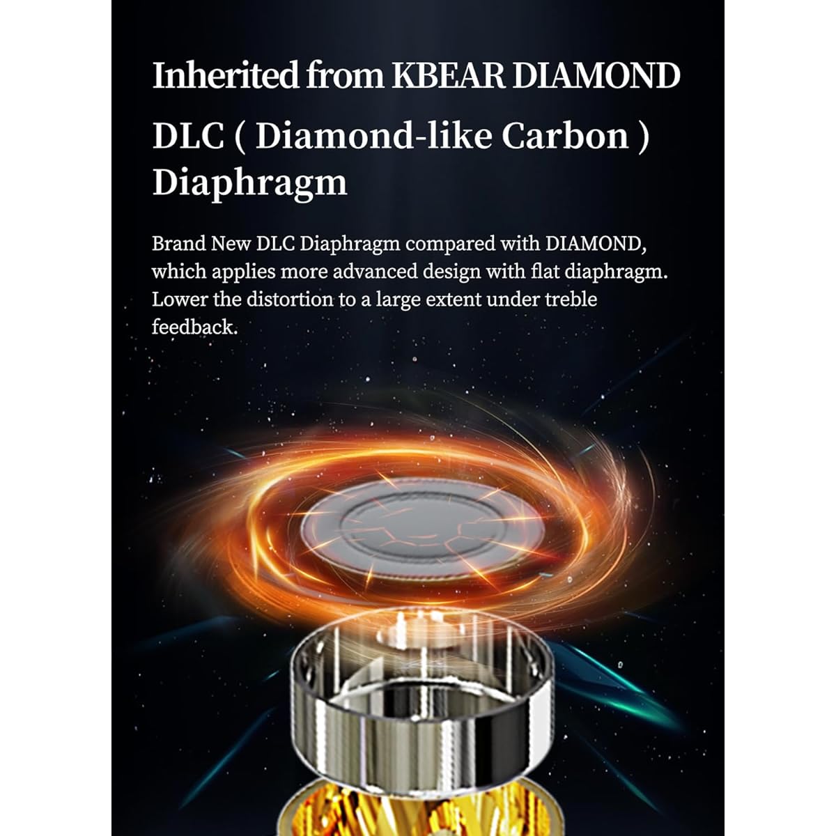 Kinboofi KBEAR Ink MK2 In-Ear Monitor DLC Diaphragm 8.8mm Dynamic Driver Earphone Precise Brass Sound Guide IEM Earphone 2 Pin 8 Core Silver Plated Cable for Musician Drummer
