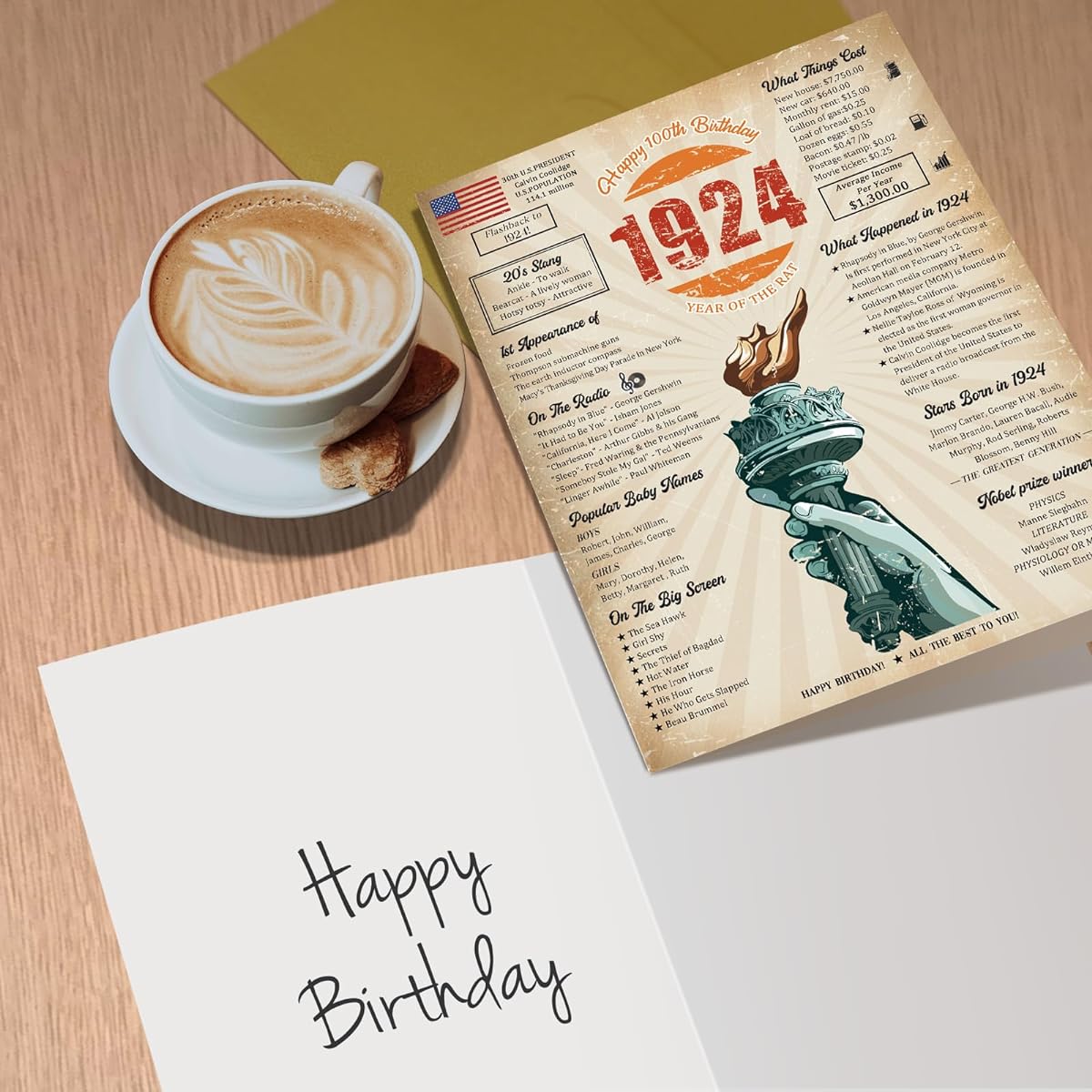 Supoeguk 100th Birthday Card for Men and Women, Great 100th Birthday Gift, 100th Birthday Gift for Grandpa, Funny 100th Birthday Decorations for Mom and Dad, Retro Flashback 1924 Card