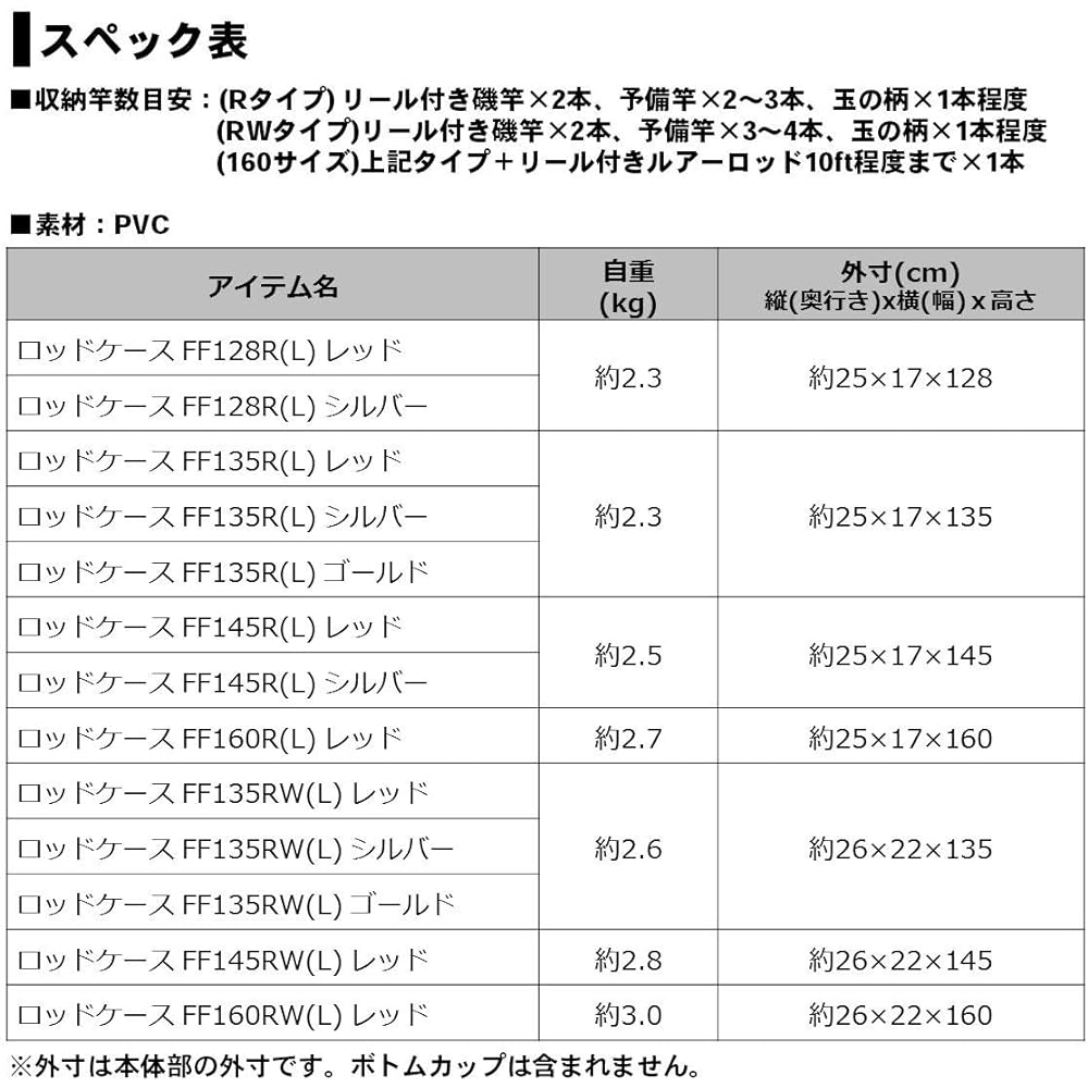 DAIWA Rod Case FF 128RS(L)