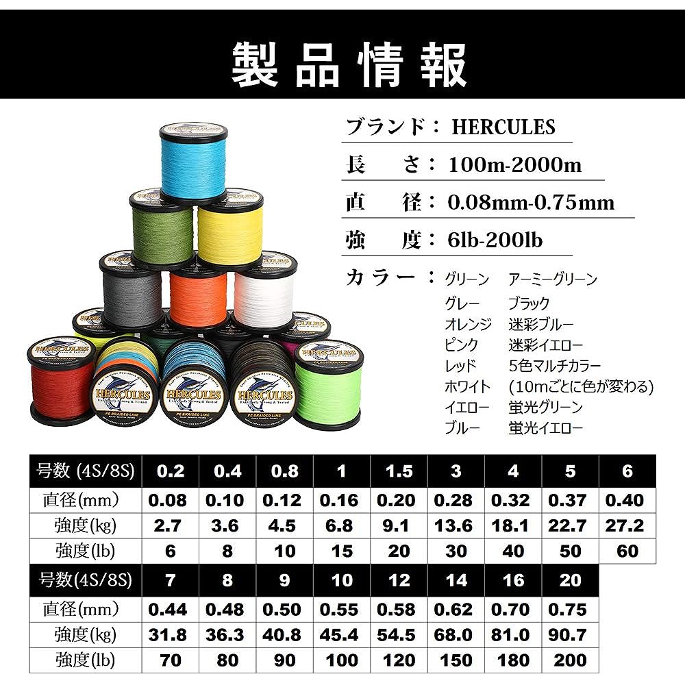 HERCULES PE line fishing line 8 strands fishing line stiff PE 0.8 1 1.5 3 4 5 6 7 8 10 12 14 16 20 24 32 X8 100m 150m 200m 300m 500m 1000m 1500m 2000m Fishing line Fishing line PE fishing line Fishing line PE line