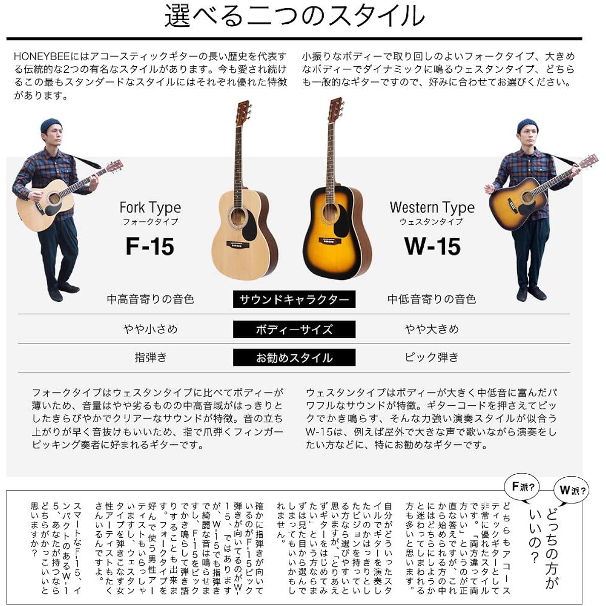 HONEY BEE Acoustic Guitar Folk Guitar Type F-15M/N Matte Finish Model Beginner Tuner Pick Set
