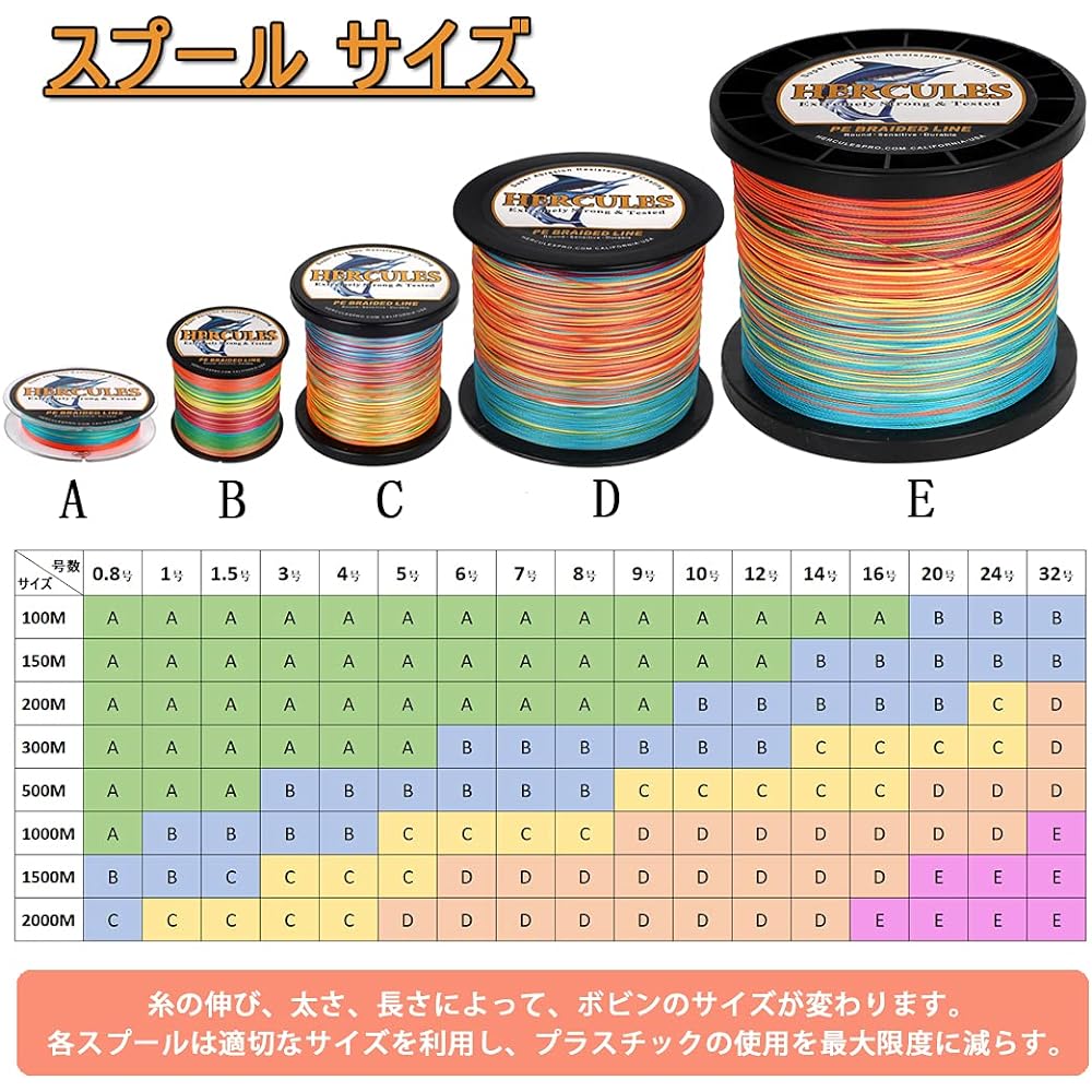 HERCULES PE line fishing line 8 strands fishing line stiff PE 0.8 1 1.5 3 4 5 6 7 8 10 12 14 16 20 24 32 X8 100m 150m 200m 300m 500m 1000m 1500m 2000m Fishing line Fishing line PE fishing line Fishing line PE line