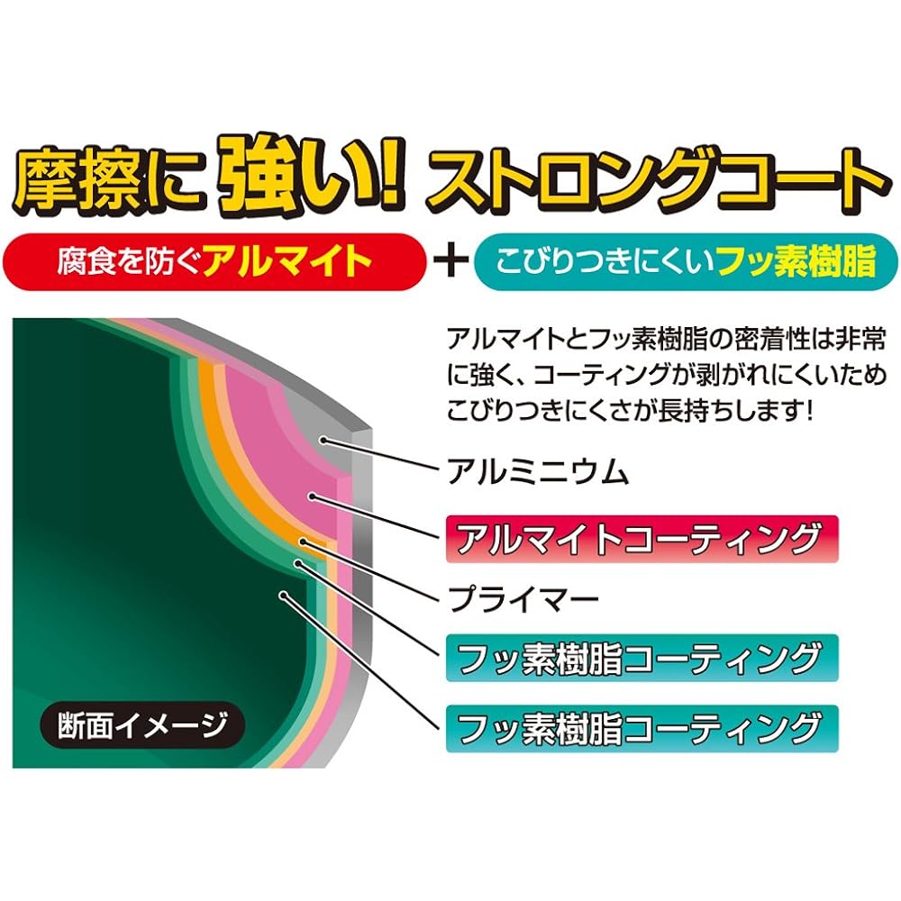 Yokoyama Frying Pan 26cm & Tamagoyaki Frying Pan 13 x 18cm Showei Strong Coat SA-700S