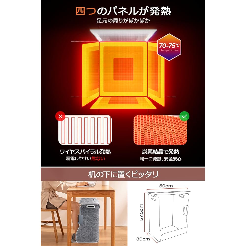 [ Limited Brand] Far Infrared Panel Heater, Four Surface Heater, High Temperature 175°F (75°C), Panel Heater, Foot Heater, Foldable, 3-Level Temperature Adjustment, Maximum Temperature 75°C,