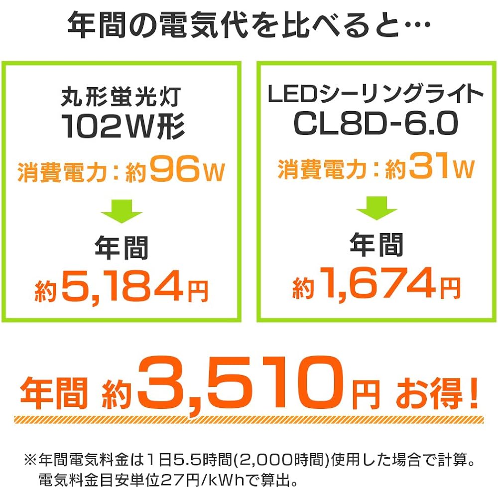 Iris Ohyama LED Ceiling Light Dimmable Type ~8 Tatami Metal Circuit Series Simple Type CL8D-6.0
