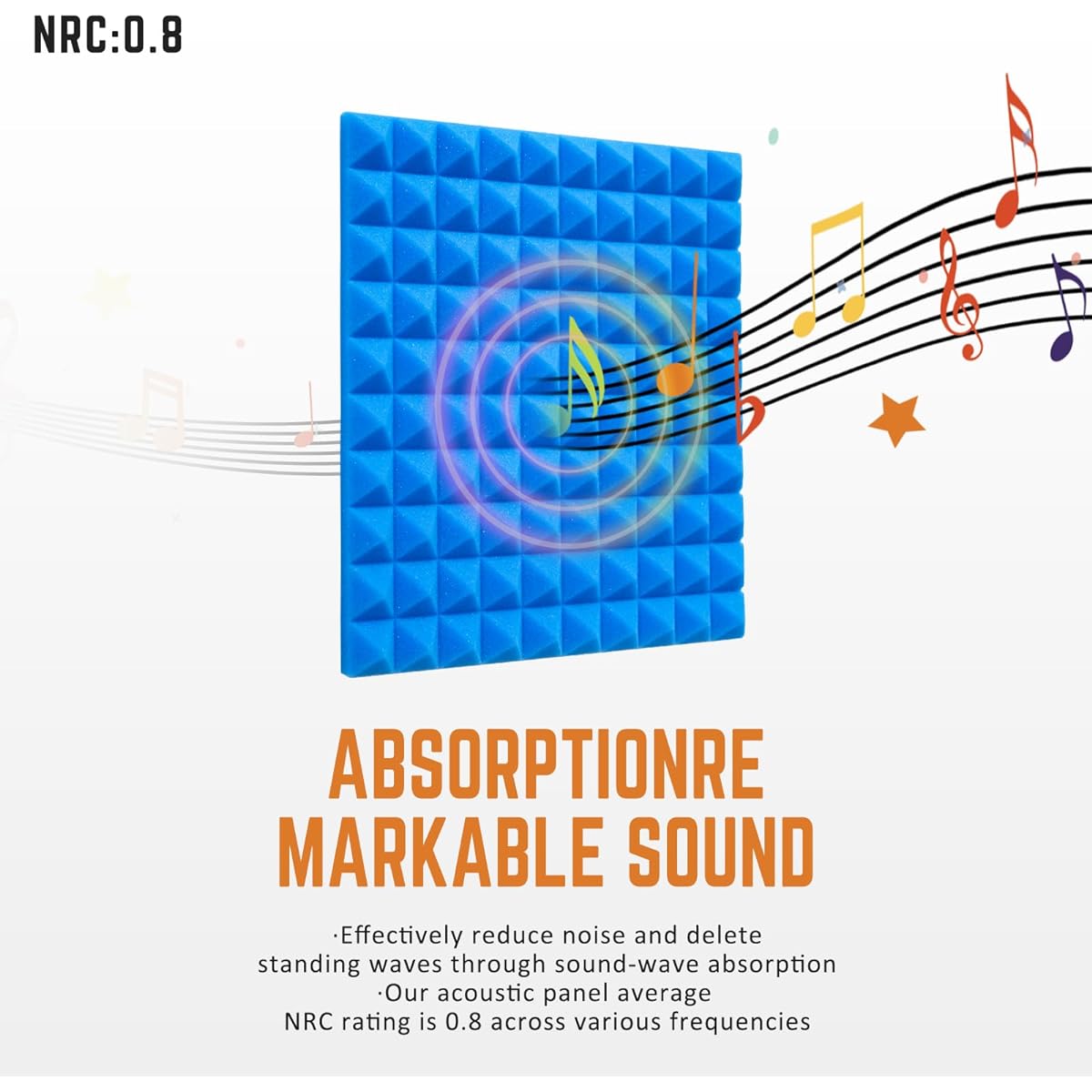 Saiqiang Acoustic Panel Sound Absorption 12 Pack for High Density Pyramid Acoustic Foam 1" x 12" x 12" Soundproof Panel for Wall Noise Canceling Blue 12P-1"