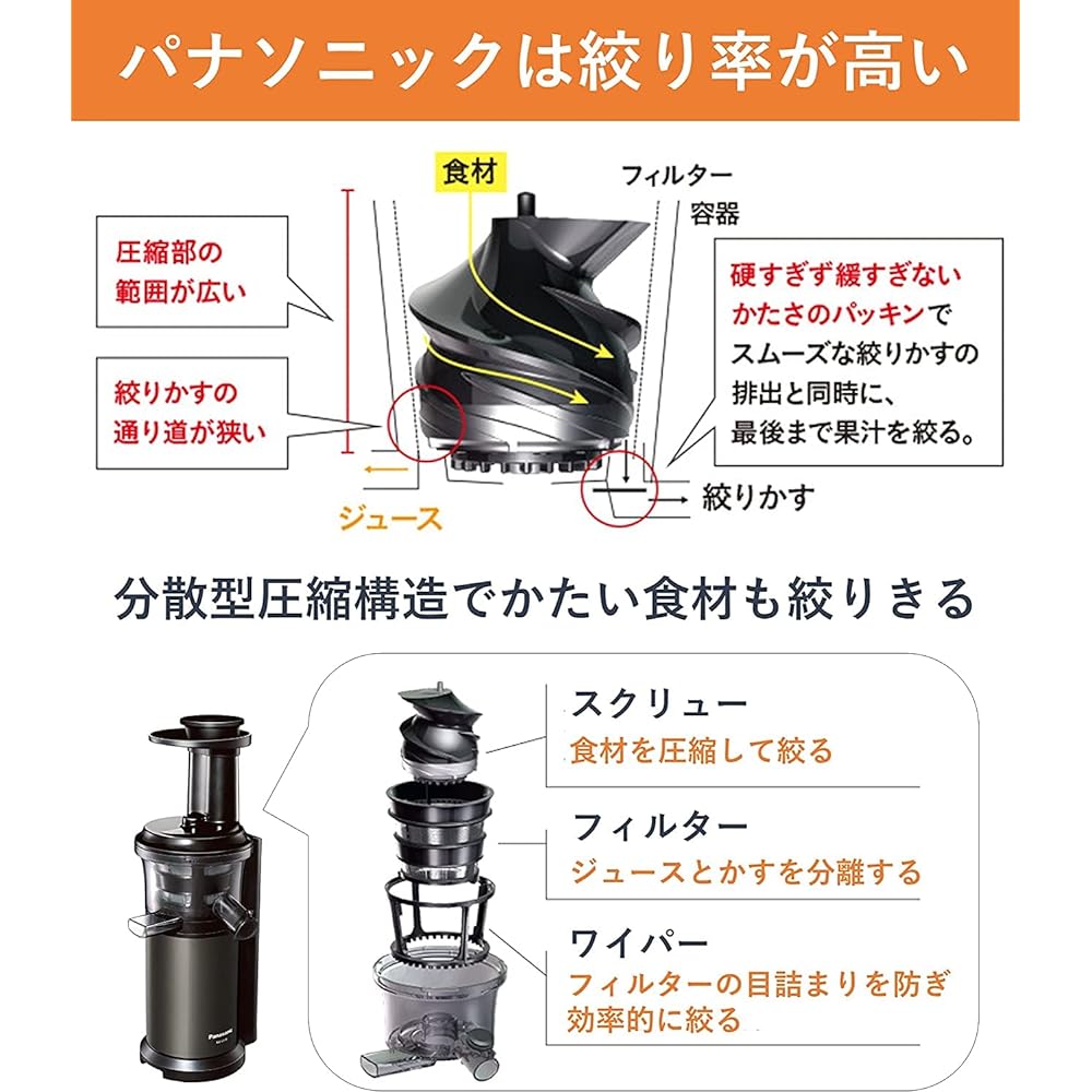 Panasonic Juicer Low Speed Vitamin Server Cold Press Aragoshi Compatible with Frozen Recipe Book Graphite Gray MJ-L600-H