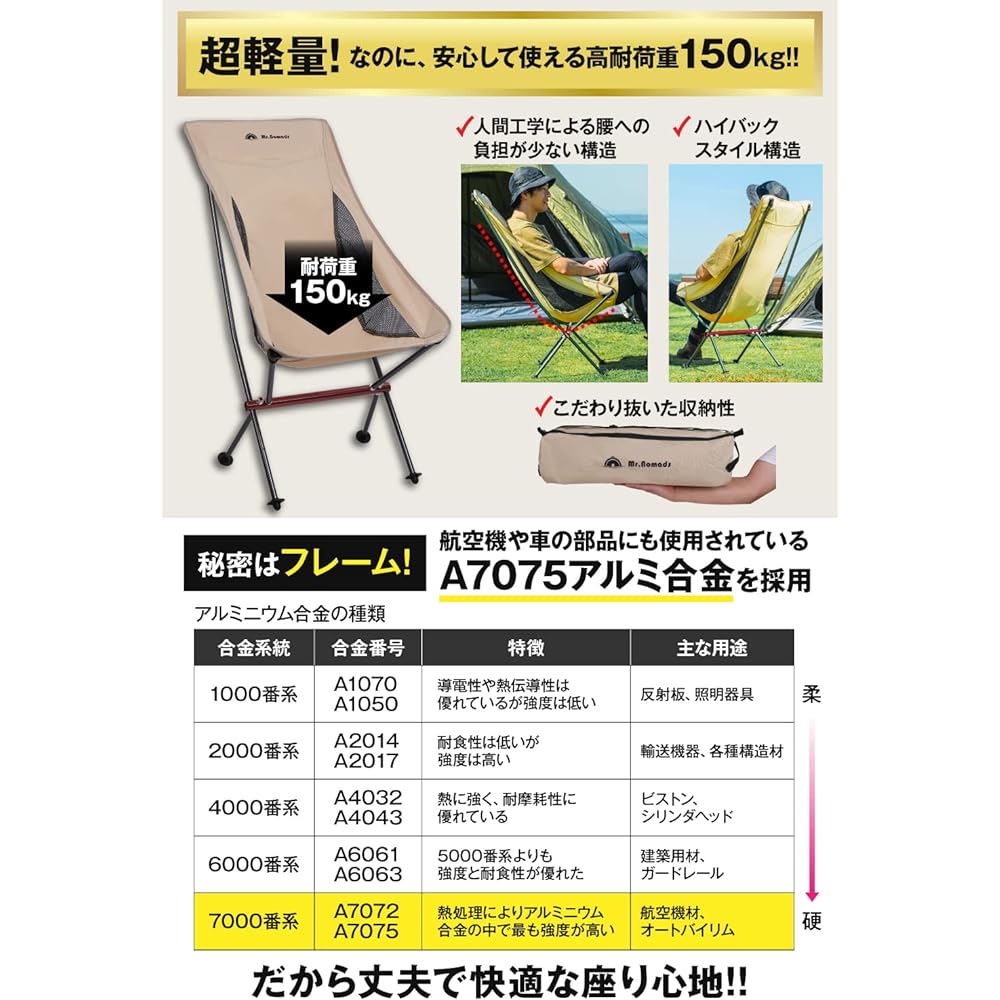 [Mr.Nomads] Large Outdoor Chair, Foldable, Aluminum Alloy, Ultra Lightweight [Storage Bag Included] [Load Capacity 150kg] Compact Chair, Storage Bag Included, Convenient for Fishing, Climbing, Portable, Camping Chair (IS001 Tan)