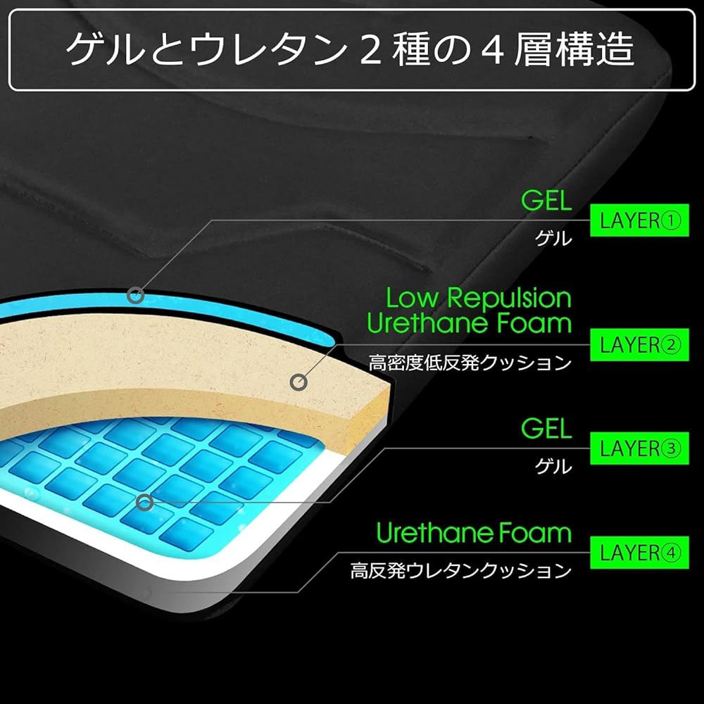 Bauhutte Gaming Cushion Gaming Chair Chair Cushion BC-100G-BK Memory Foam Cushion High Resilience Cushion Gel 4 Layer Structure