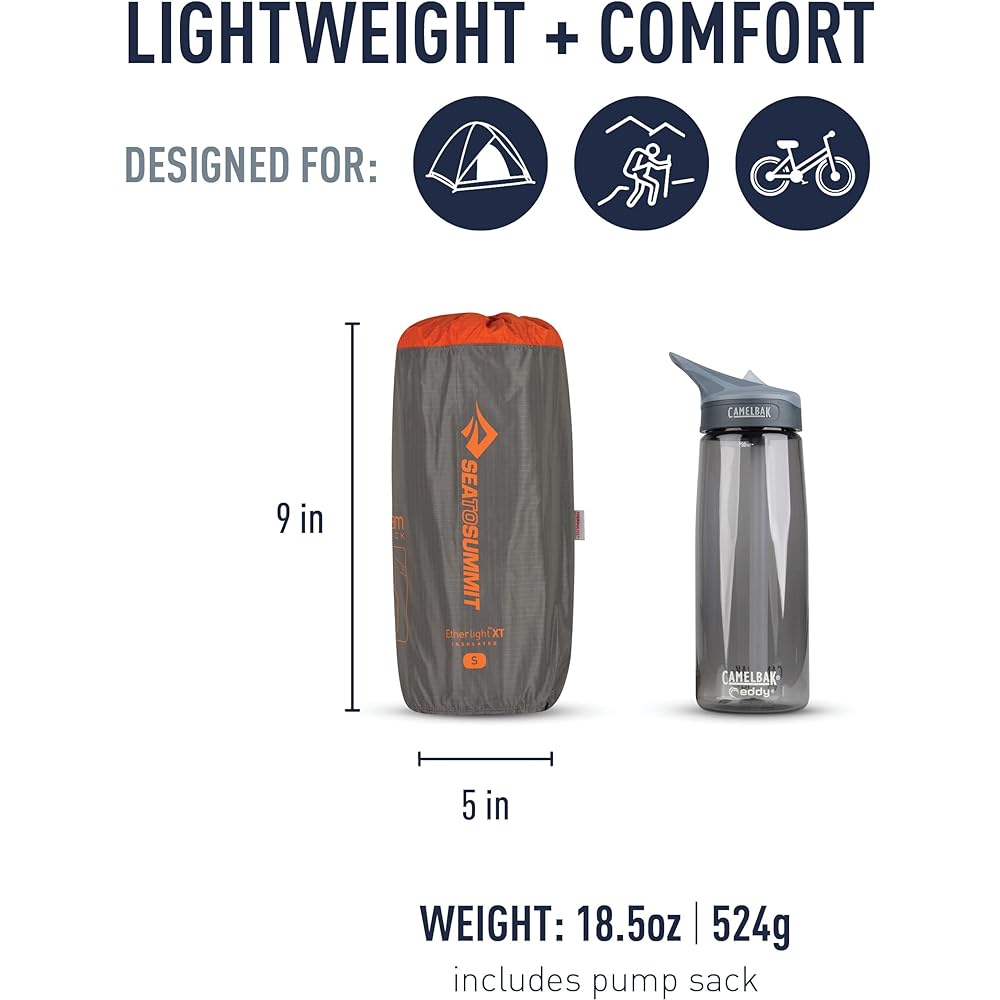 SEA TO SUMMIT Aether Light XT Insulated Mat (Small) ST81167