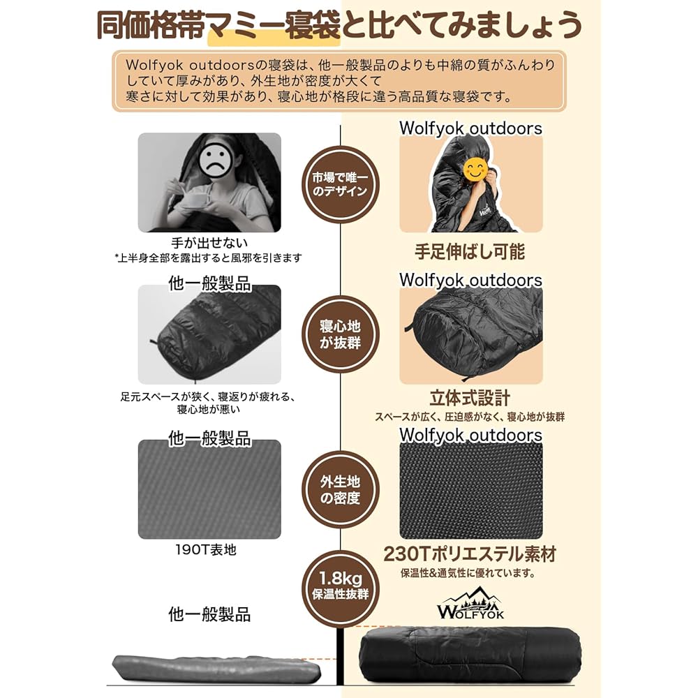 Sleeping bag for winter, Mummy type [Can take out both hands/230T waterproof] Mummy sleeping bag Mummy sleeping bag for fall/winter, 1.8kg total weight -18℃ cold resistant