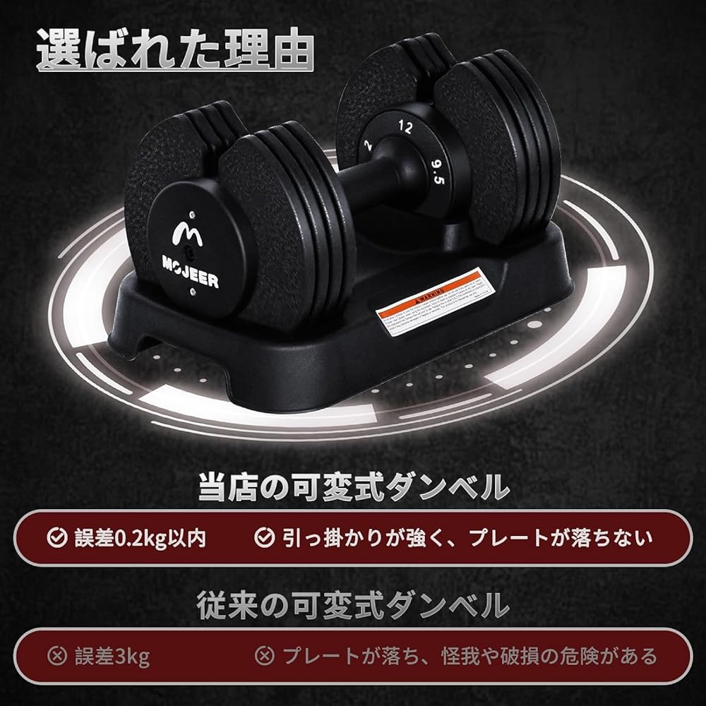 Dumbbell Variable Adjustable Dumbbell Set of 2 12kg 5 Level Adjustment Weight Adjustment in 5 Seconds Quick Dumbbell Muscle Training