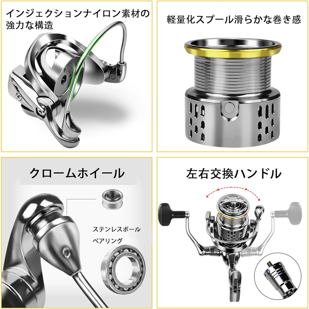 Mulanimo Spinning Reel, Left and Right Interchangeable Handles, Lightweight, Long Throwing, Hole Fishing, Freshwater Fishing, Sea Fishing, Aging Reel TW1000 TW2000 12 + 1BB Shore Jigging Reel, Fishing Reel, Eging Reel, Recommended for Beginners, For Chil