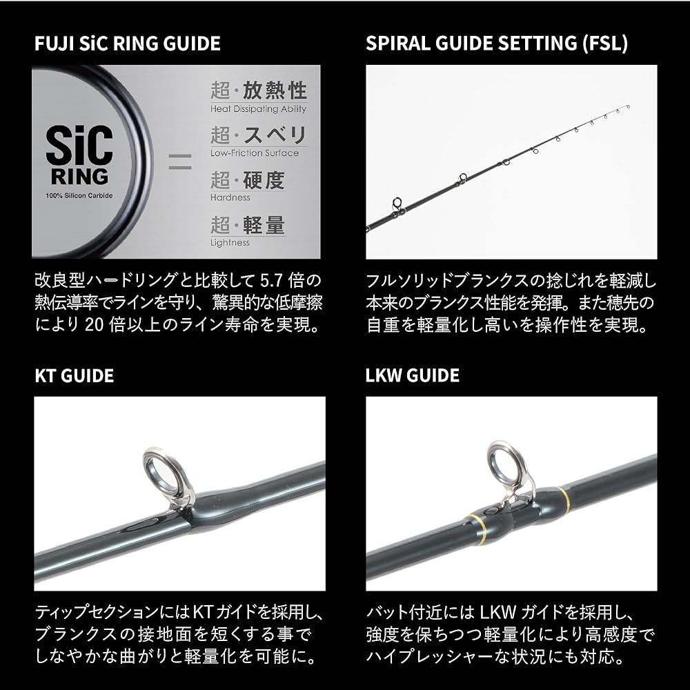 Tailwalk Rod SLOW BUMP Slow Bump SSD