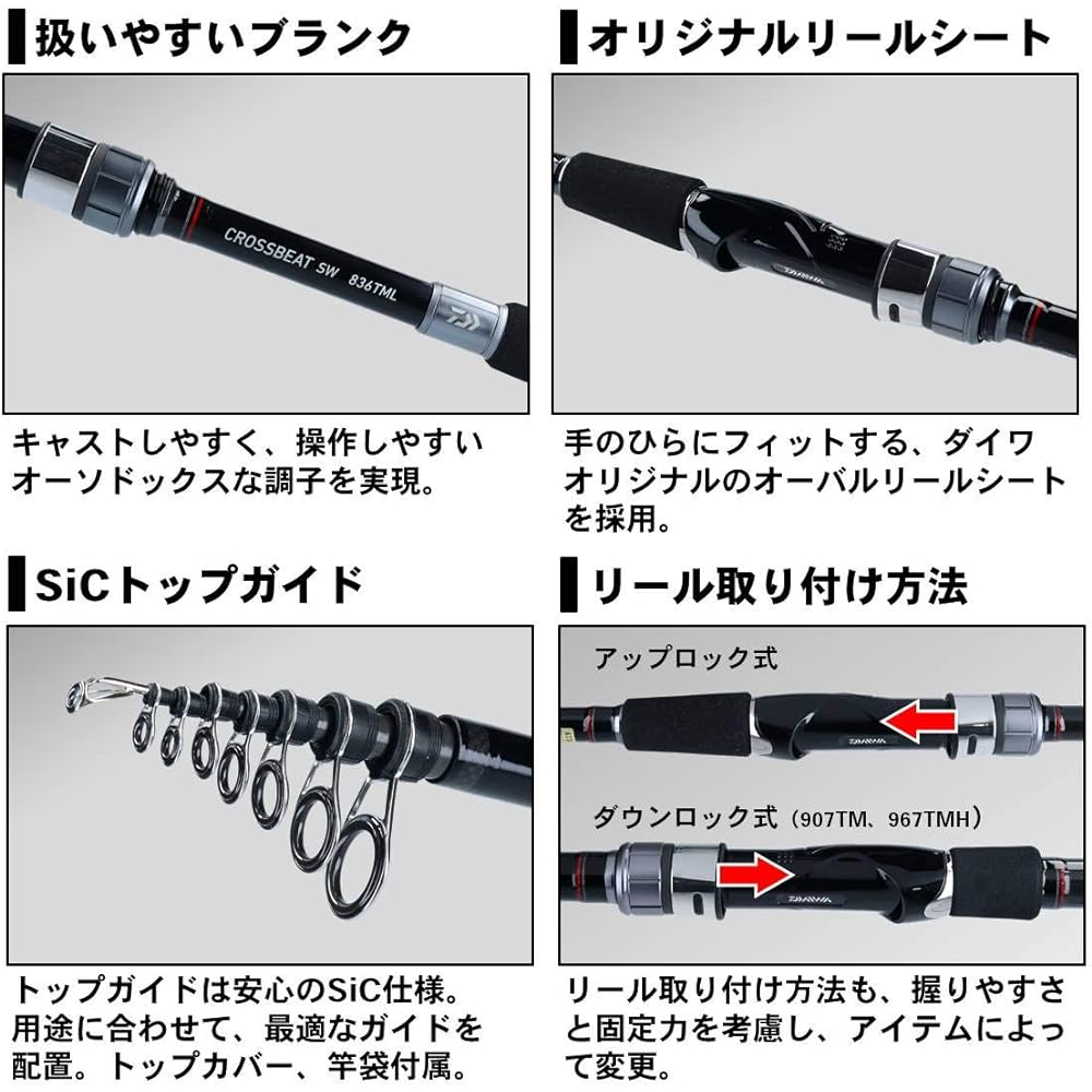 DAIWA swing out lure rod CROSSBEAT SW