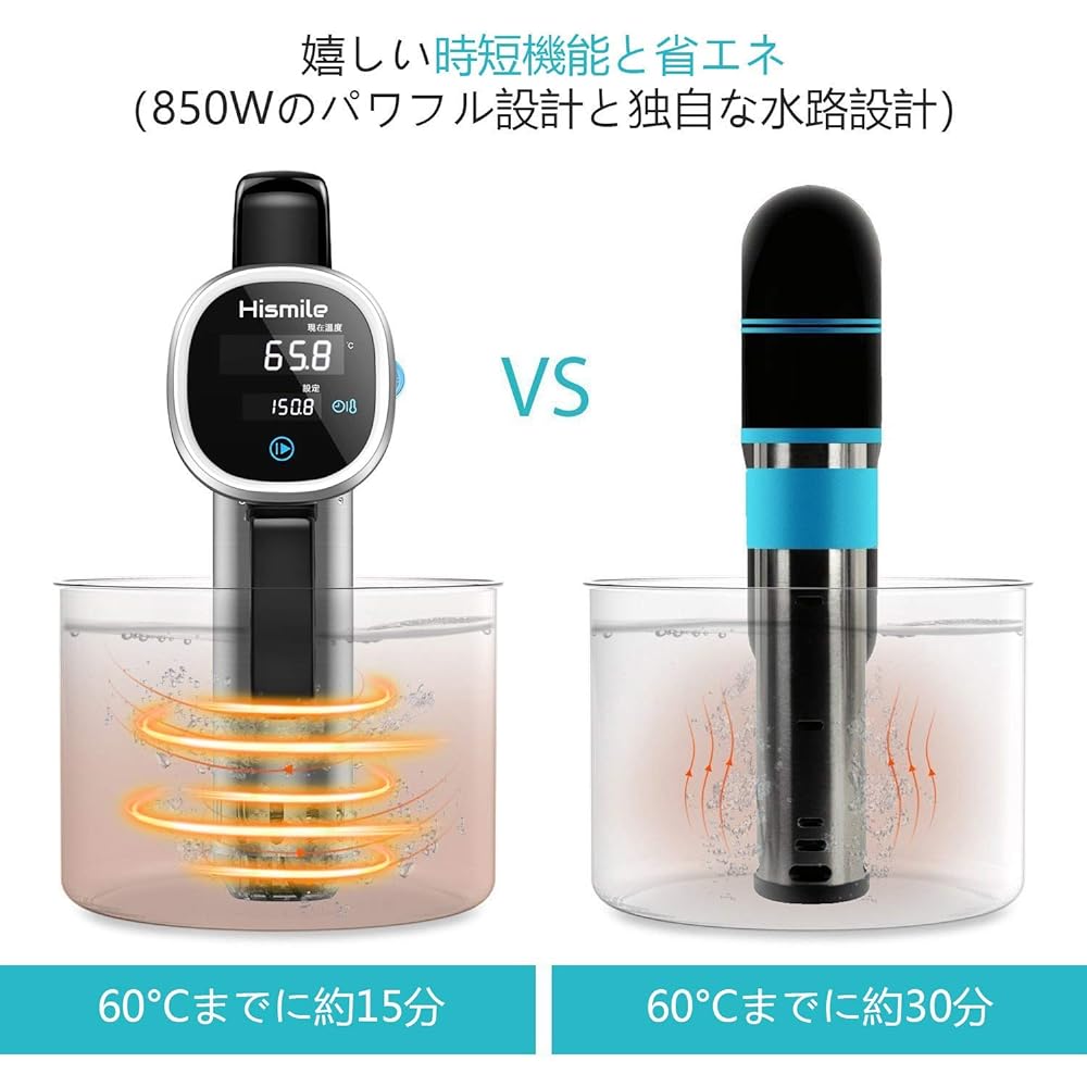 Hismile Low Temperature Cooker, Vacuum Cooker, Low Temperature Cooker, Compatible with Shallow Pots of 12cm Height, Authentic Compact, Low Temperature Cooker, Char Siu Maker, Japanese Design Product, Recipe Collection Included, Domestic Quality Guarantee