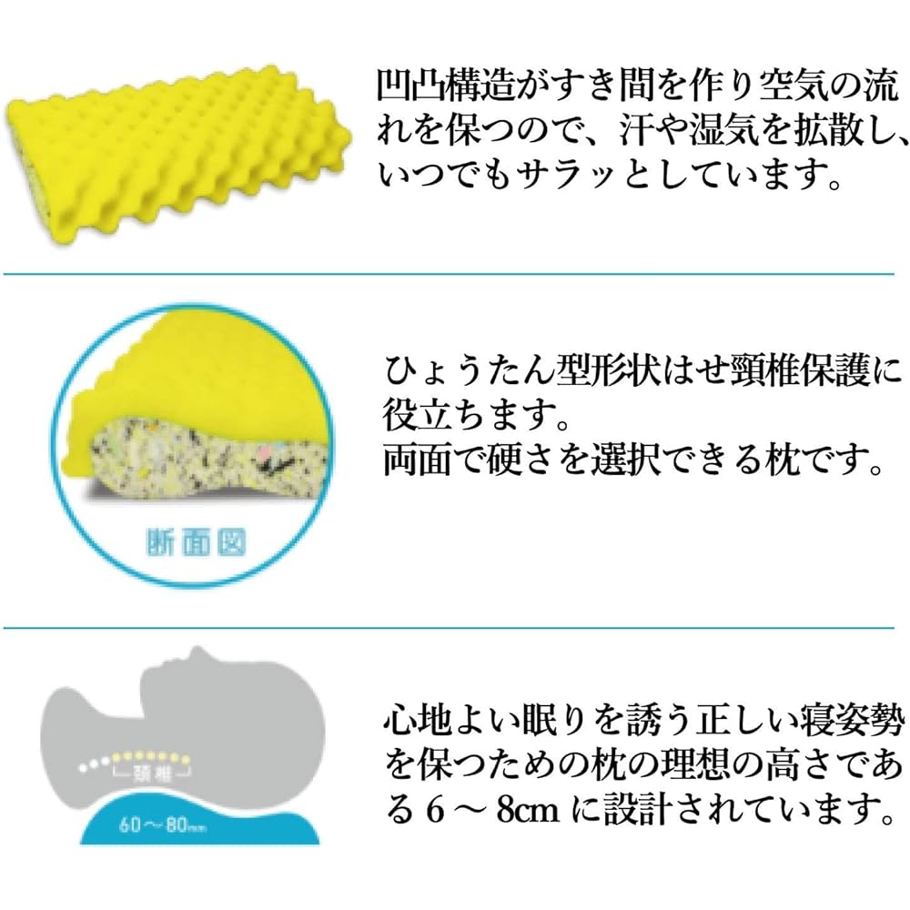 Gourd-shaped pillow [Million good sleep pillow "Tsuru no Yume SP" pillow cover included] Cervical spine protection [Rated by 1000 clinics!] Keeps the neck at an appropriate angle and maintains a correct sleeping posture》Diffuses sweat and moisture