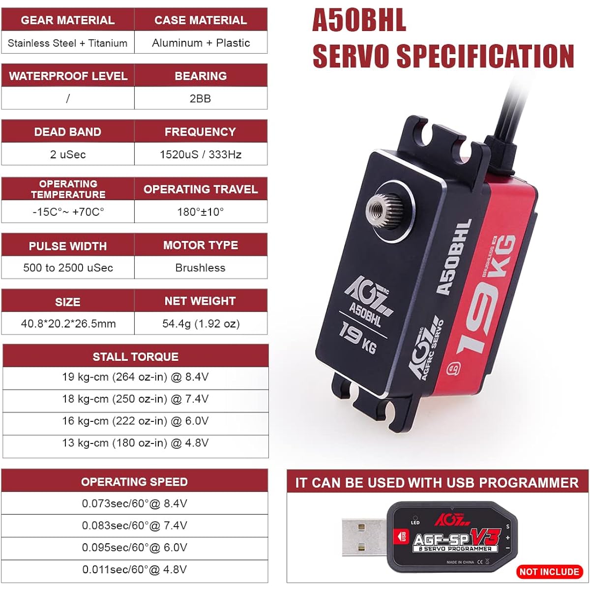 AGFRC 19KG Thin Programmable Digital Servo 0.073Sec High Speed Full Metal Gear Brushless Servo with 25T Metal Servo Horn for 1/10 RC Models Control Angle 180°(A50BHL)